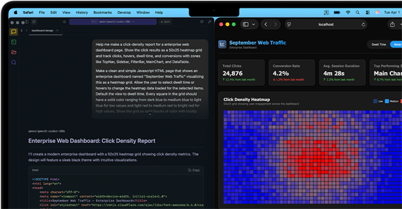 El contenido de la pantalla muestra un análisis de datos mediante prestaciones de IA para analizar el tráfico web en un MacBook Pro
